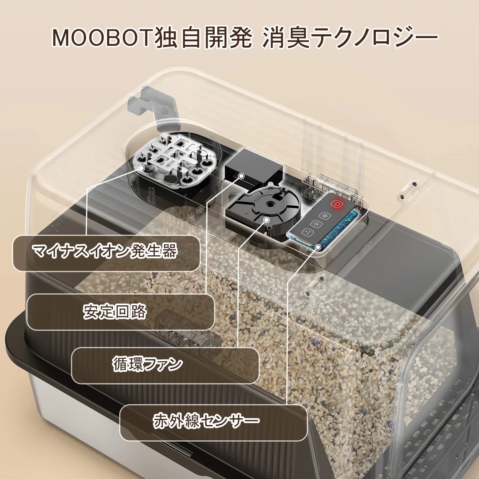 「臭いを徹底分解」2025新作脱臭機能付き猫用トイレ ｜飛散防止 ｜ダブル消臭｜ステンレス製｜空気循環システム｜ - MOOBOT株式会社