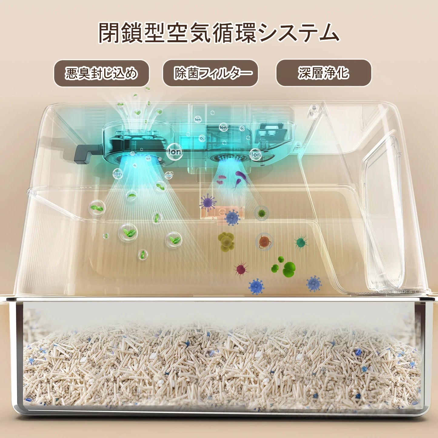 「臭いを徹底分解」2025新作脱臭機能付き猫用トイレ ｜飛散防止 ｜ダブル消臭｜ステンレス製｜空気循環システム｜ - MOOBOT株式会社