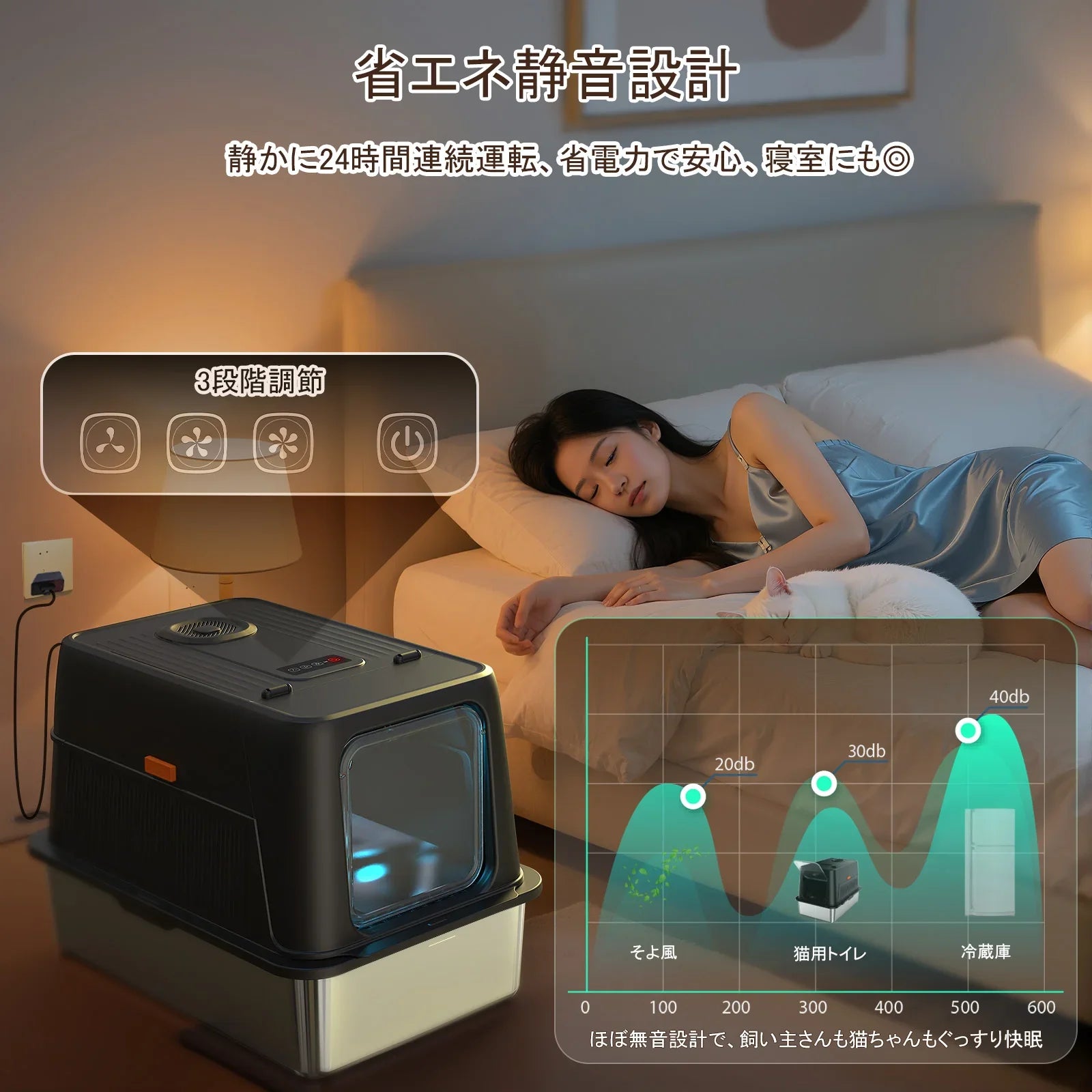 翌日発送】「臭いを徹底分解」2025新作脱臭機能付き猫用トイレ ｜飛散
